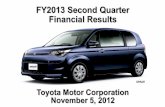 FY2013 Second Quarter Financial Results · This presentation contains forward-looking statements that reflect Toyota’s plans and expectations. ... performance, achievements or financial