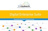 Digital Enterprise Suite - bpmnext.com · Digital Enterprise Suite Where strategies come to life! Powered by the Digital Enterprise Graph