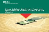 How Digital Delivery Puts the Restaurant Value Chain up ... · 4 How Digital Delivery Puts the Restaurant Value Chain Up for Grabs Delivery Is Here to Stay The restaurant delivery