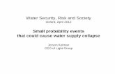 Water Security, Risk and Society - Smal... · Hydrological uncertainty rbhrghrbgrfrrfrr Região Sudeste / Centro -Oeste 0 20 40 60 80 100 120 Nov/99 Dez/99 Jan/00 Fev/00 Mar/00 Abr/00