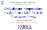 DNA Mixture Interpretation - Vermont · 2019. 9. 5. · (2012) Gill et al. (2000) FSS LCN & PG theory NIST MIX13 & TL Summit (2013) NRC I (1992) CPI described ENFSI DNA WG Mixture