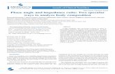 Phase angle and impedance ratio: Two specular ways to ... · Analysis (BIA)-derived Phase Angle (PhA) a strong prognostic ... so the ratio is lower than 1. During systemic illness,