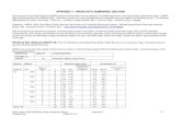 APPENDIX C – MWRA DATA SUMMARIES 2002-2008 Winthrop … · Reference: MWRA. 2008. Raw Water Quality Data from the Harbor and Tributaries Monitoring Program . ... Boston (East Boston)