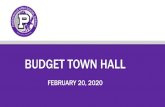 BUDGET TOWN HALL 15-16 $500,000 $500,000 Transportation (road closures) and Vo-Tech Tuition 14-15 $500,000