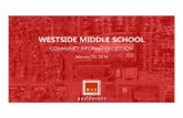WESTSIDE MIDDLE SCHOOLwestside2.azurewebsites.net/2016-02-25 Community Info Session re… · 25/2/2016  · • HVAC • Plumbing • Electrical • Security ... • Garage door (1)