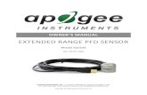 OWNER’S MANUAL · Apogee Instruments SQ-600 series PFD sensors are calibrated through side-by-side comparison to the mean of four transfer standard PFD sensors under a reference