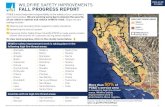 PG&E Wildfire Safety Improvements Fall Progress Report€¦ · WILDFIRE SAFETY IMPROVEMENTS DATA AS OF WILDFIRE SAFETY IMPROVEMENTS 9/1/2020 FALL PROGRESS REPORT PG&E’s most important