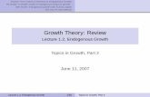 Growth Theory: Revie€¦ · to say about savings/investment decisions → 1SGM Lecture 1.2, Endogenous Growth 4/28 Topics in Growth, Part 2. Review: From Solow to Ramsey to Endogenous