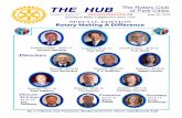 THE HUB The Rotary Club of Park Cities · 29/06/2018  · June 29, 2018 THE HUB The Rotary Club of Park Cities Page 2 The Hub is the weekly newsletter of the Rotary Club of Park Cities