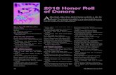 2018 Honor Roll of Donors - Alpha Omega Alpha · 2019. 5. 30. · Patrick F. Zazzaro (1975, Rutgers Robert Wood Johnson Medical School) ... MD. pp 60-82 Honor roll of donors Sp19.indd