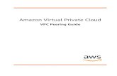 Amazon Virtual Private Cloud · Amazon Virtual Private Cloud (Amazon VPC) enables you to launch Amazon Web Services (AWS) resources into a virtual network that you've deﬁned. A