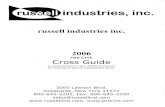 INDEX [manuals.lddb.com]manuals.lddb.com/LD_Players/PRB_Belt_XRef-extract.pdf · INDEX Section 1 pgs. 2-104 Audio/Cass. Recorders Section 2 105-111 Camcorders Section 3 112-118 Car
