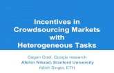 Incentives in Crowdsourcing Markets with Heterogeneous Tasks...The Wikipedia experiment: Tasks: wiki page translations Workers: Translators A limited budget for hiring workers Goal: