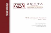 20170509 Annual Report 2017...2017/05/09  · Zonta Club of Perth Annual Report 2016-2017 Page 2 1. President’s Report Sandra Burns Two years at the helm has passed quickly and it