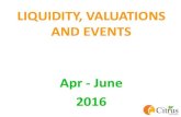 LIQUIDITY, VALUATIONS AND EVENTS · 2016. 4. 16. · Chennai, Ludhiana Bhopal and New Delhi Municipal Corporation. • Financial Inclusion & Welfare –Deposits in accounts opened