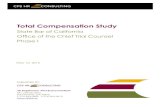 Total Compensation Study...Total Compensation Study State Bar of California Office of the Chief Trial Counsel Phase I May 10, 2016 SUBMITTED BY: Jill Engelmann, Principal Consultant