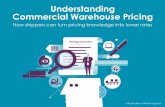 Understanding Commercial Warehouse Pricing...3PLs. We hate losing out on your business, but when we lose we want to lose fair and square. The problem is that 3PLs have different pricing