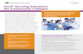 Ovid Nursing Solutions for Community Colleges · 2020. 9. 13. · 55 nursing and allied health books chosen from well-known series like Made Incredibly Easy!®, LPN Expert Guides,