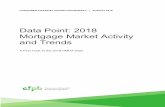 Data Point: 2018 Mortgage Market Activity and Trends...4 DATA POINT: 2018 MOR TGAGE MARKET ACTIVIT Y AND TREND 1. Introduction The Home Mortgage Disclosure Act (HMDA) is a data collection,
