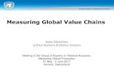Measuring Global Value Chains - UNECE · systems, Steering wheels, columns and boxes, Bodies, Laminated safety glass, Bumpers, Radiators, Silencers and exhaust pipes, Sealed beam