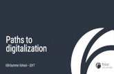 Paths to digitalization - Institute for Social Banking€¦ · Paths to digitalization – Coopetition, platforms, BaaS 45. 46. 47 Coopetition. 48 Coopetition. 49 Coopetition Blockchain.