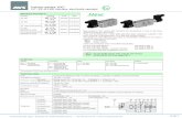 Stainless steel valves series AX1 - Catalogue · II 2Dc T100°C Code key Series Actuation Size Function Option AX1 = Standard AXX1= Completely in stainless steel P = pneumatic 2 =