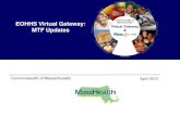 Executive Office of Health and Human Services MTF Updates · EOHHS Virtual Gateway . 14 . Tip: Fax/Mail Cover Sheets . Which Fax Cover Sheet to Use? • Be sure to refer to Fax/Mail