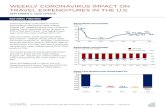 WEEKLY CORONAVIRUS IMPACT ON TRAVEL EXPENDITURES …...Sep 03, 2020  · travel economy’s losses from the COVID-19 pandemic have surpassed $360 billion. WEEKLY CORONAVIRUS IMPACT