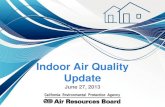 Indoor Air Quality Update - California Air Resources Board...•Indoor air quality reflects outdoor and indoor air pollution sources •Improving outdoor air quality reduces indoor