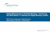 Digital Effectiveness in UK Retail Banking – Introducing ... · Q4 2015. IT Applications Outsourcing in Insurance – Service Provider Profiles Compendium – 2015. Q4 2015. Social