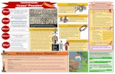 LW Component 2 Task Mats - WordPress.com · 2018. 10. 20. · The sarcophagus in the MuseoPioCristiano in Rome is decorated with images showing events from the last days of Jesus’