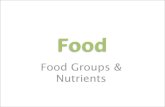 Food Groups & Nutrients€¦ · Food Food Groups & Nutrients. Grains Group. Grains Group • Deﬁned: Foods made from wheat, rice, oats, ... prepare food with little or no added