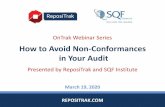 How to Avoid Non-Conformances in Your Audit · 2.4.3.1 Food Safety Plan – HAACP Guidelines 2.4.3.7 Flow Diagram 2.4.3.12 Managing Critical Control Points • Following the Codex
