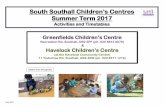 South Southall Children’s Centres...at home or at nursery to help support child [s language development. Monday 5 June 2017 9.30-11.00 am Workshops are for parents/practitioners
