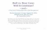 Bull vs. Bear Case: Will It Continue?files.meetup.com/81154/BIG Update + Risk Management.pdfeasy. Timing the direction, volatility and duration of the trade is not. 1. Choose a Timeframe