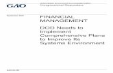 GAO- 20-252, FINANCIAL MANAGEMENT: DOD Needs to … · United States Government Accountability Office . Highlights of GAO-20-252, a report to congressional requesters September .