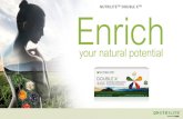 NUTRILITE DOUBLE X TM Enrich - Amway elements... · 2020. 4. 28. · We own our own NutriliteTM farms where sustainable farming methods have been applied for more than 80 years. All