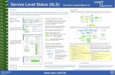 Service Level Status (SLS) · 2017. 11. 5. · SLS at CERN SLS is in production at CERN since June 2006, and currently (August 2007) reports availability and status of over 350 services,