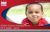 Child Count Comparison: FFY 2009 - 2012 · • Federal Fiscal Years (FFY) run from July 1st through June 30th. So for example, FFY 2009 is from July 1st, 2009 – June 30th, ... More