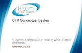 DFM Conceptual Design · 2019. 7. 17. · CPR –DFX 31.01.19 3 Environment overview DFM DSHm CC CC D2 ≈45 m ≈1.5 m D2 D2 located between Crab Cryomodules and Collimators Connect