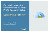 Esri and University, Government, or Non- Profit Research Labsdusk.geo.orst.edu/Pickup/Esri/Collaboration-w-Esri-Guide.pdf · 2020. 1. 22. · Esri as a whole still functions according
