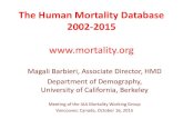 The Human Mortality Database 2002-2012 · England & Wales Japan United States Finland Netherlands. HMD, September 2015: 38 countries Australia Finland Latvia Slovenia Austria France