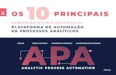 ELEMENTOS QUE VOCÊ DEVE PROCURAR EM UMA · software chamada Analytic Process Automation (APA). As plataformas de APA foram testadas em organizações do mundo inteiro para acelerar