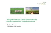Villages/Districts Development Modelindiachem.in/brochure/Presentation by Mr. Sarjiwan Manhas-Crop Lif… · • There is excellent scope to work with Govt. in PPP mode 5 ... COTTON