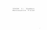 worldofangie.weebly.com€¦  · Web viewTASK 1: Games Resource File. Angelique Karefylakis. CONTENTS. Striking and Fielding Games. Game 1 ...