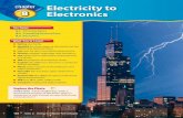 Electricity to 8 Electronics - HAMPTON BAYS TECHNOLOGYhbmstechnology.weebly.com/uploads/2/8/3/6/28362075/chap08.pdf · Electricity to Electronics 8.1 Electricity Basics 8.2 Controlling