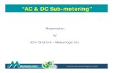 “AC & DC Sub-metering” - Logic Control range of AC and DC electri… · DTS – AC Sub metering DTS Series of Single or 3 phase meters common features “Revenue” Grade ANSI