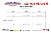 RD7 Enduro1 - Jet · SPORTS BOATING OYAMAHA ROUND SEVEN 23RD MAY 2015 REDCLIFFE, QLD Points 400 points 380 points 368 points 360 points 352 points Points 400 points