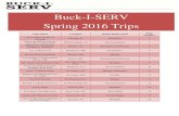 Buck-I-SERV Spring 2016 Trips...Buck-I-SERV Spring 2016 Trips Trip Name Location Social Justice Issue Page Number Association House of Chicago Chicago, IL Education 3 American Hiking