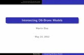 Intersecting D6-Brane Models · Intersecting D6-brane setup Search for the Standard Model Placement of D6-branes Compacti cation Stability Internal and external space Stategie R1;9
